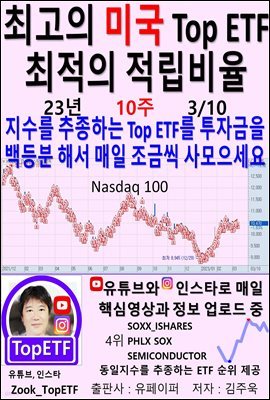 ְ ̱ Top ETF,  ,23_10_03/10