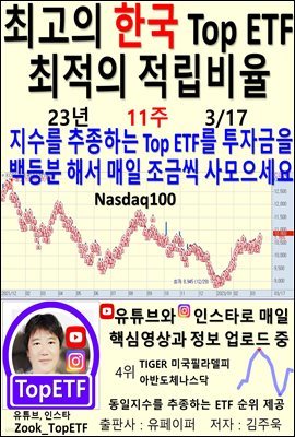 ְ ѱ Top ETF,  ,23_11_03/17