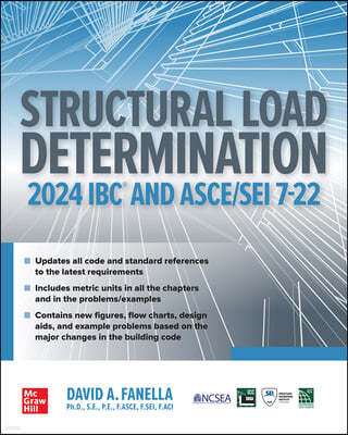 Structural Load Determination: 2024 IBC and Asce/SEI 7-22