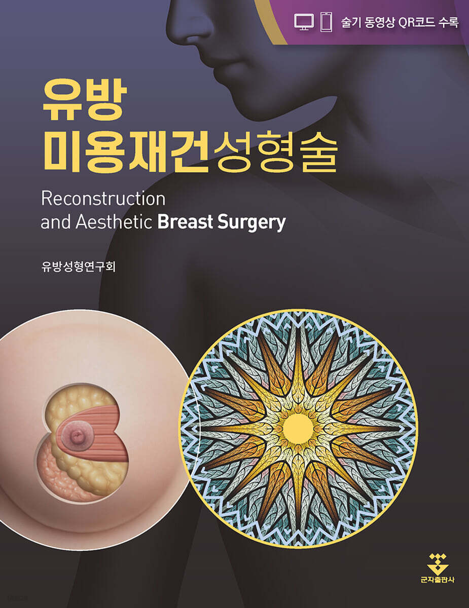 유방미용재건성형술