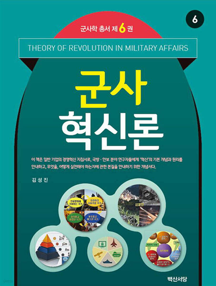 군사혁신론