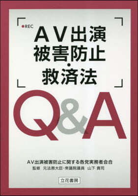 AV.ϭQ&A