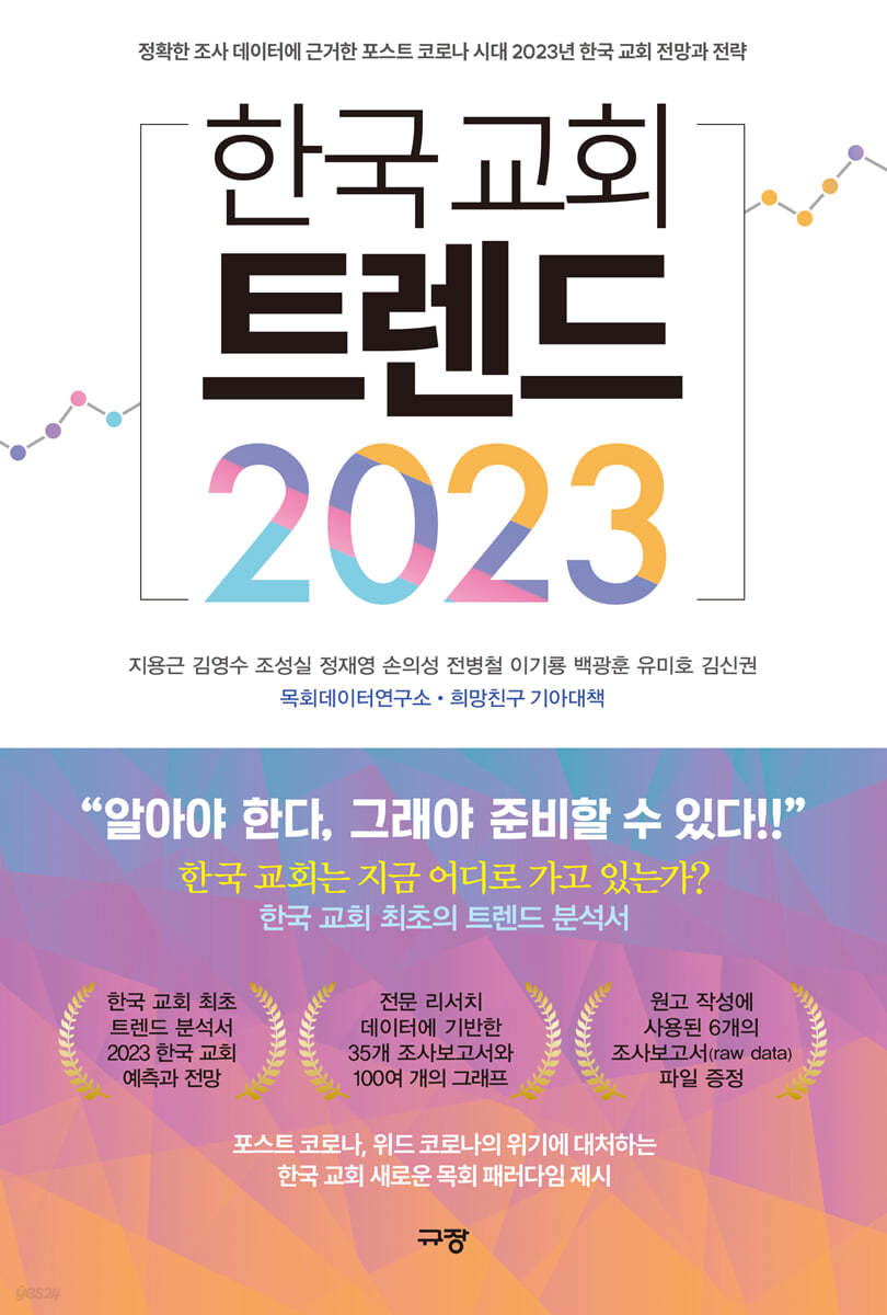 한국 교회 트렌드 2023