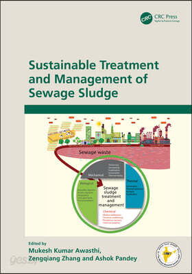 Sustainable Treatment and Management of Sewage Sludge