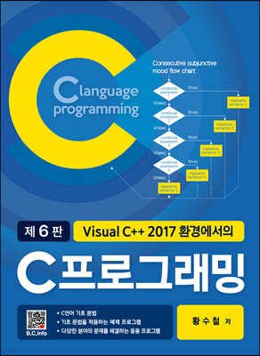 Visual C++ 2017 환경에서의 C 프로그래밍