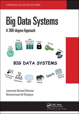 Big Data Systems