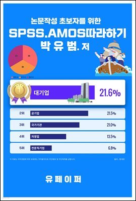 SPSS AMOSϱ