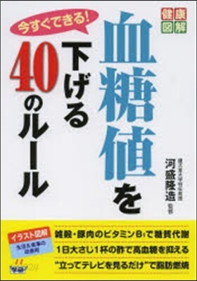今すぐできる!血糖値を下げる40のル-ル