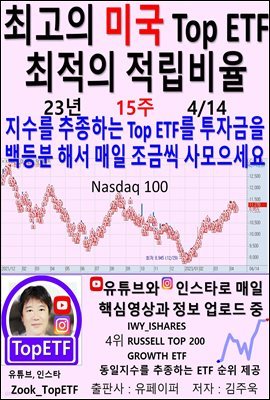 ְ ̱ Top ETF,  ,23_15_04/14