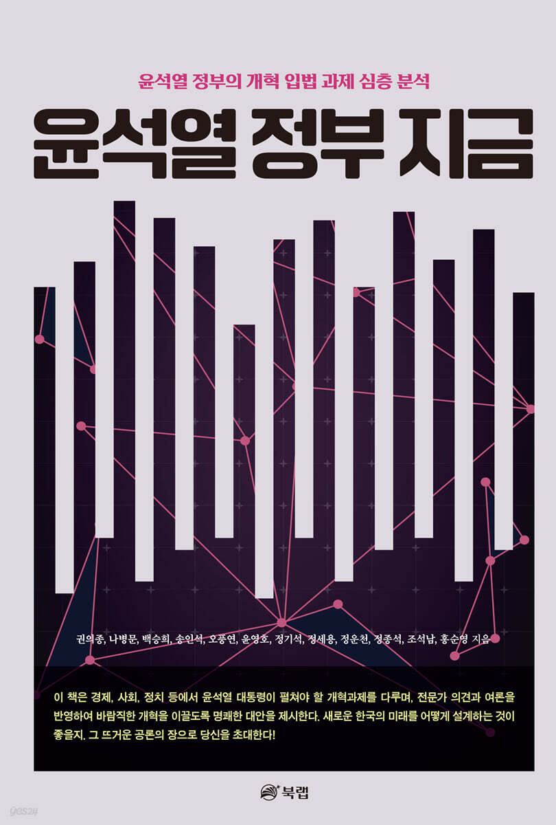 윤석열 정부 지금