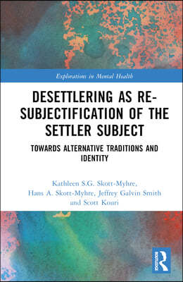 Desettlering as Re-subjectification of the Settler Subject