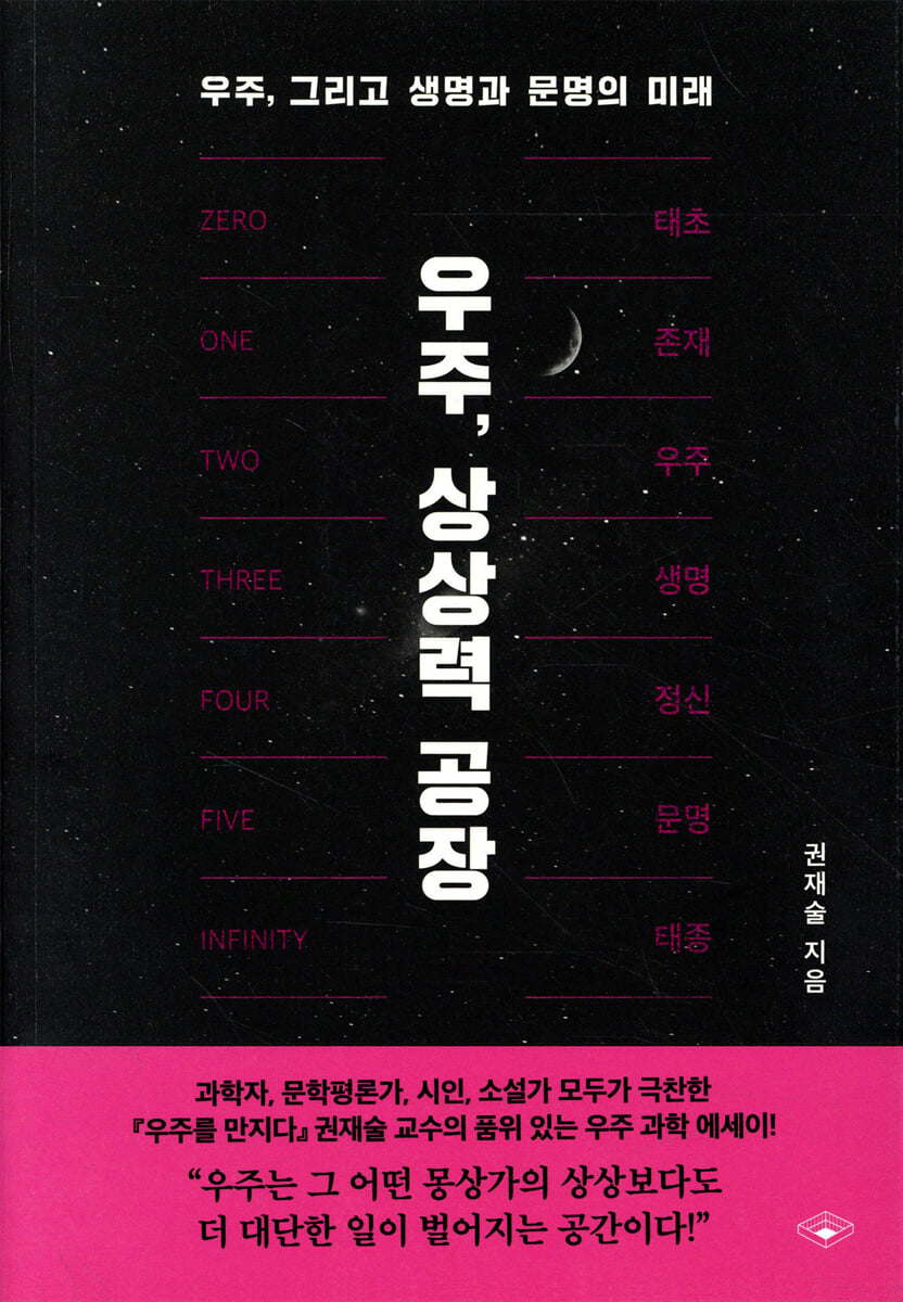 우주, 상상력 공장