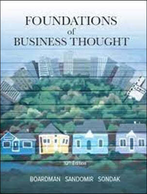 Foundations of Business Thought