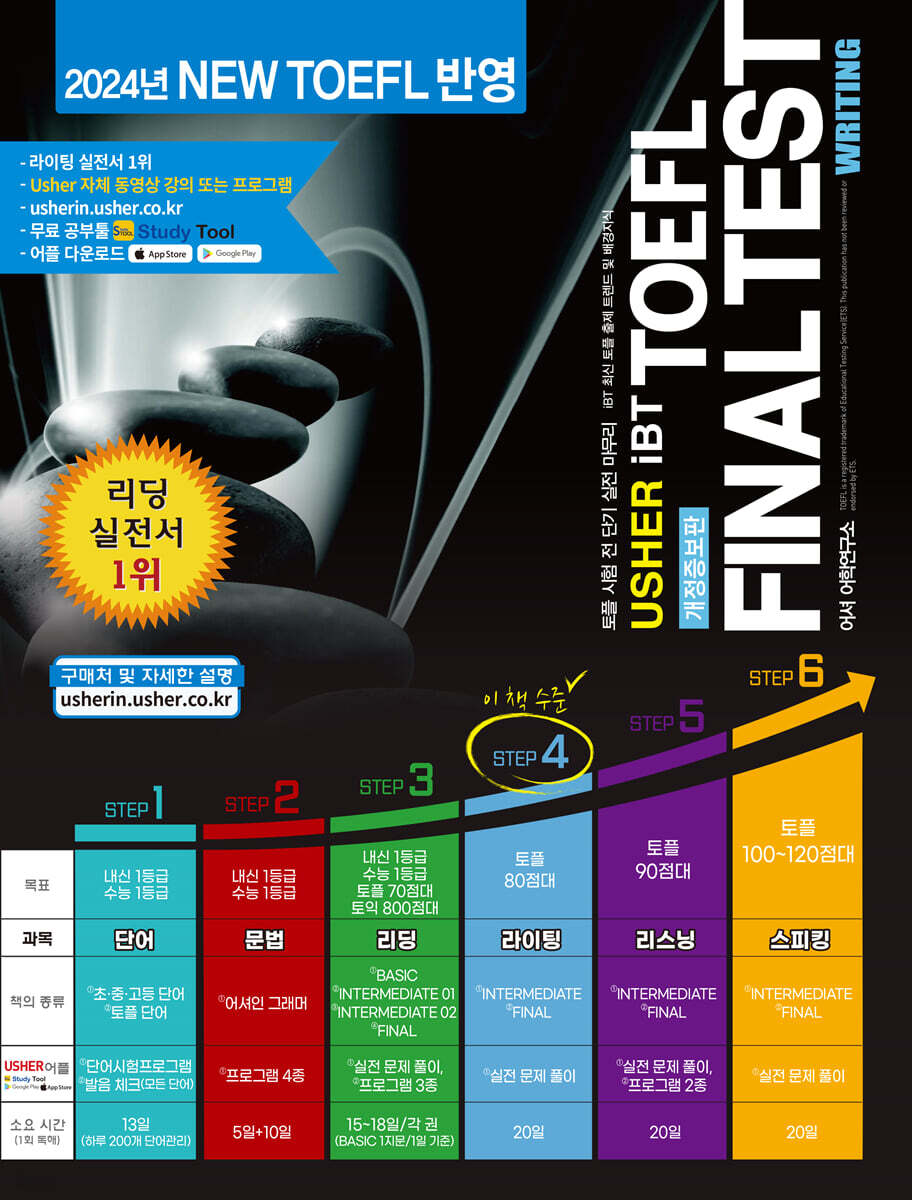 USHER iBT TOEFL FINAL TEST WRITING 어셔 iBT 토플 파이널 테스트 라이팅