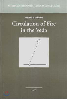 Circulation of Fire in the Veda, 2