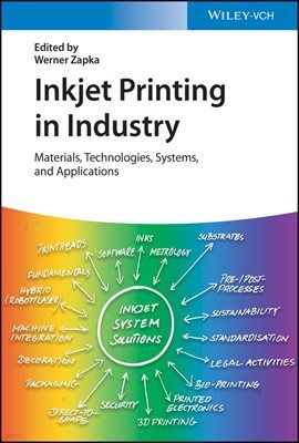 Inkjet Printing in Industry