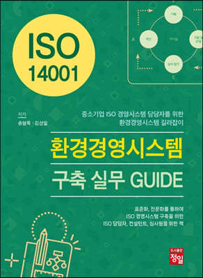 ISO 14001 환경경영시스템 구축 실무 GUID