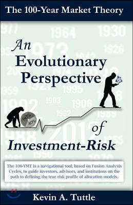 100-Year Market Theory: An Evolutionary Perspective of Investment-Risk