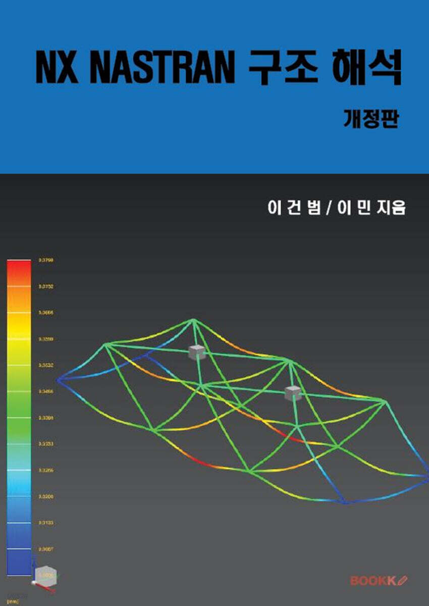 NX NASTRAN 구조해석