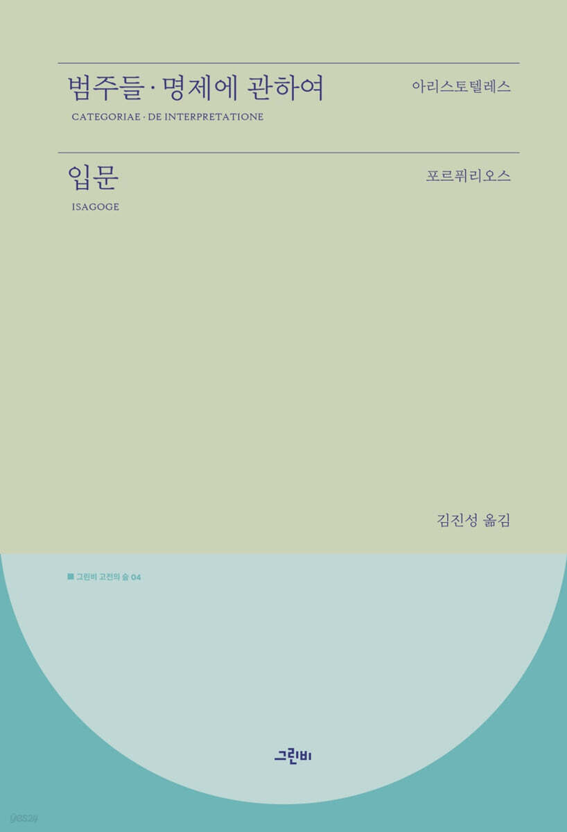범주들·명제에 관하여, 입문