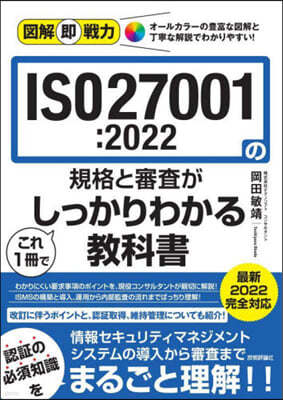 ISO27001:2022Ю̫۪1Ǫê磌Ρ 