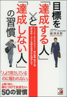 目標を「達成する人」と「達成しない人」の習慣