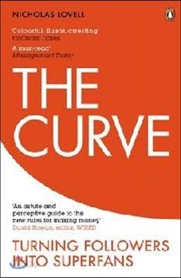 The Curve