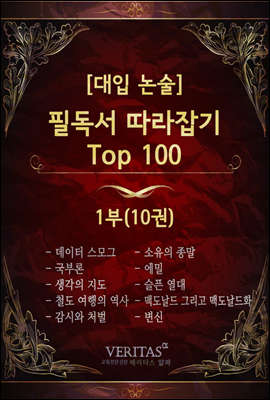 ʵ  Top100 1