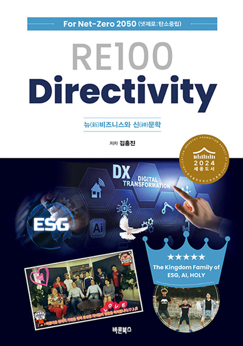 RE100 Directivity