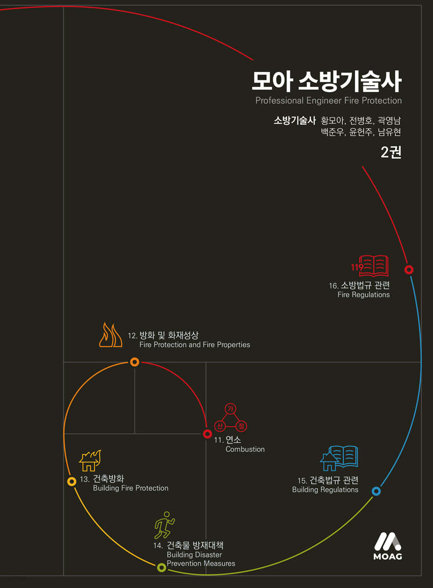 모아 소방기술사 2 - 예스24