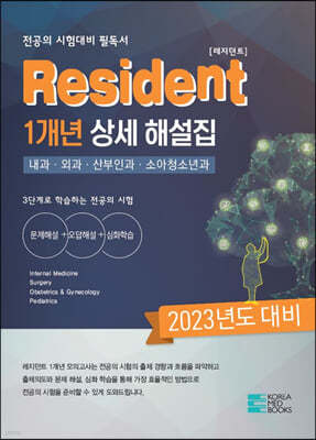 2023 Resident 1개년 상세 해설집