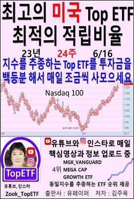 ְ ̱ Top ETF,  ,23_24_06/16