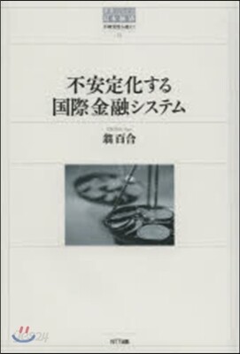 不安定化する國際金融システム