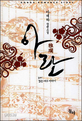 아란