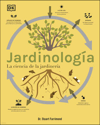 Jardinología (the Science of Gardening): La Ciencia de la Jardinería
