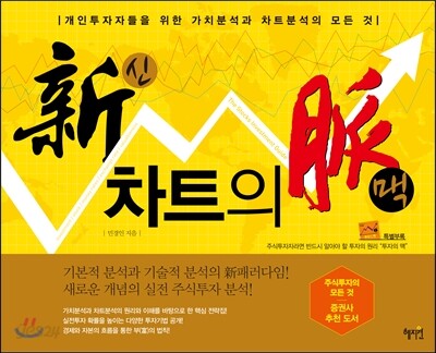 신 차트의 맥