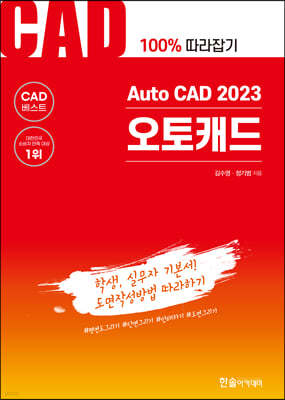 2023 Auto CAD