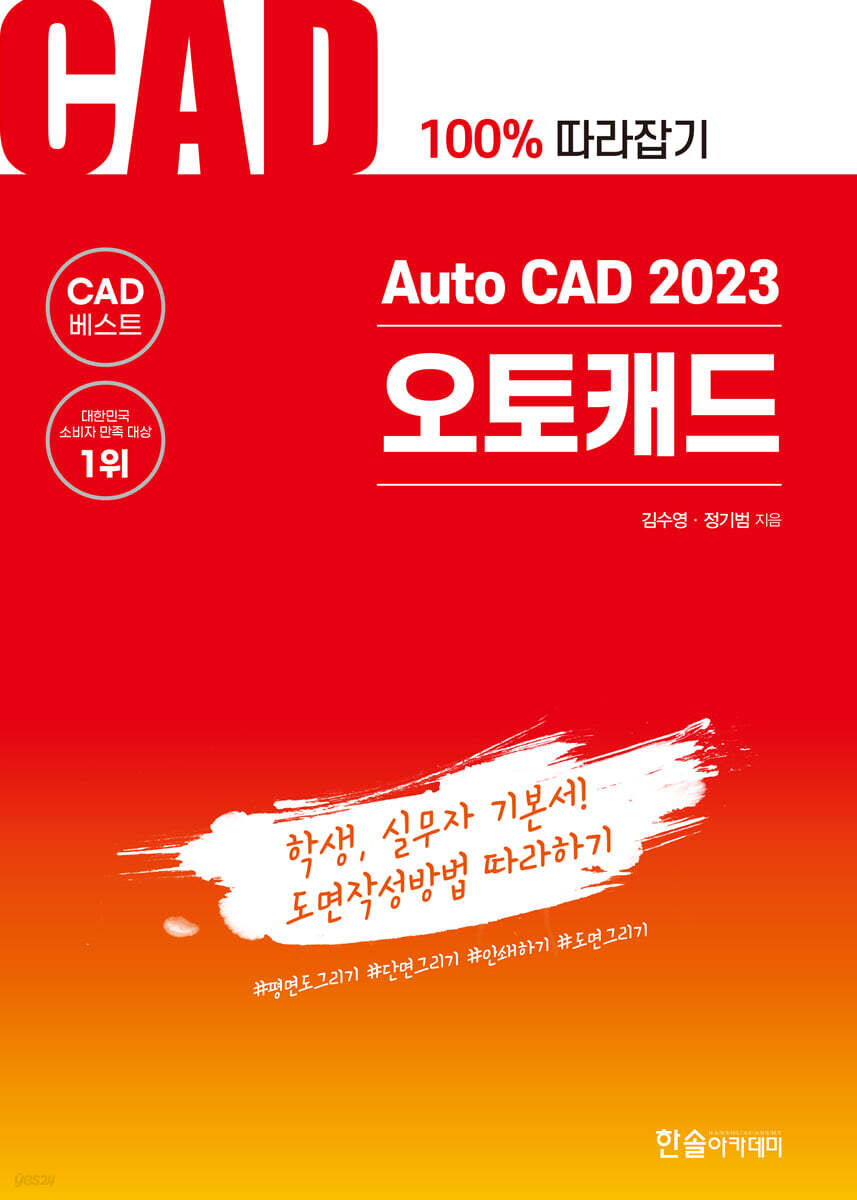 2023 Auto CAD