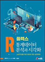 R통계데이터 분석과 시각화