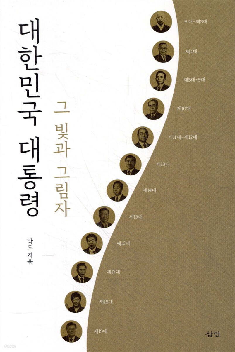 대한민국 대통령