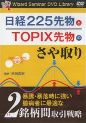 パンロ-リング DVD 日經225先物とTOPIX先物の