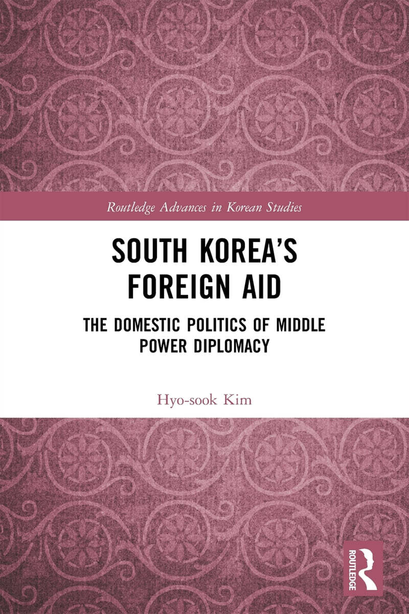 South Korea’s Foreign Aid