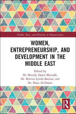 Women, Entrepreneurship and Development in the Middle East