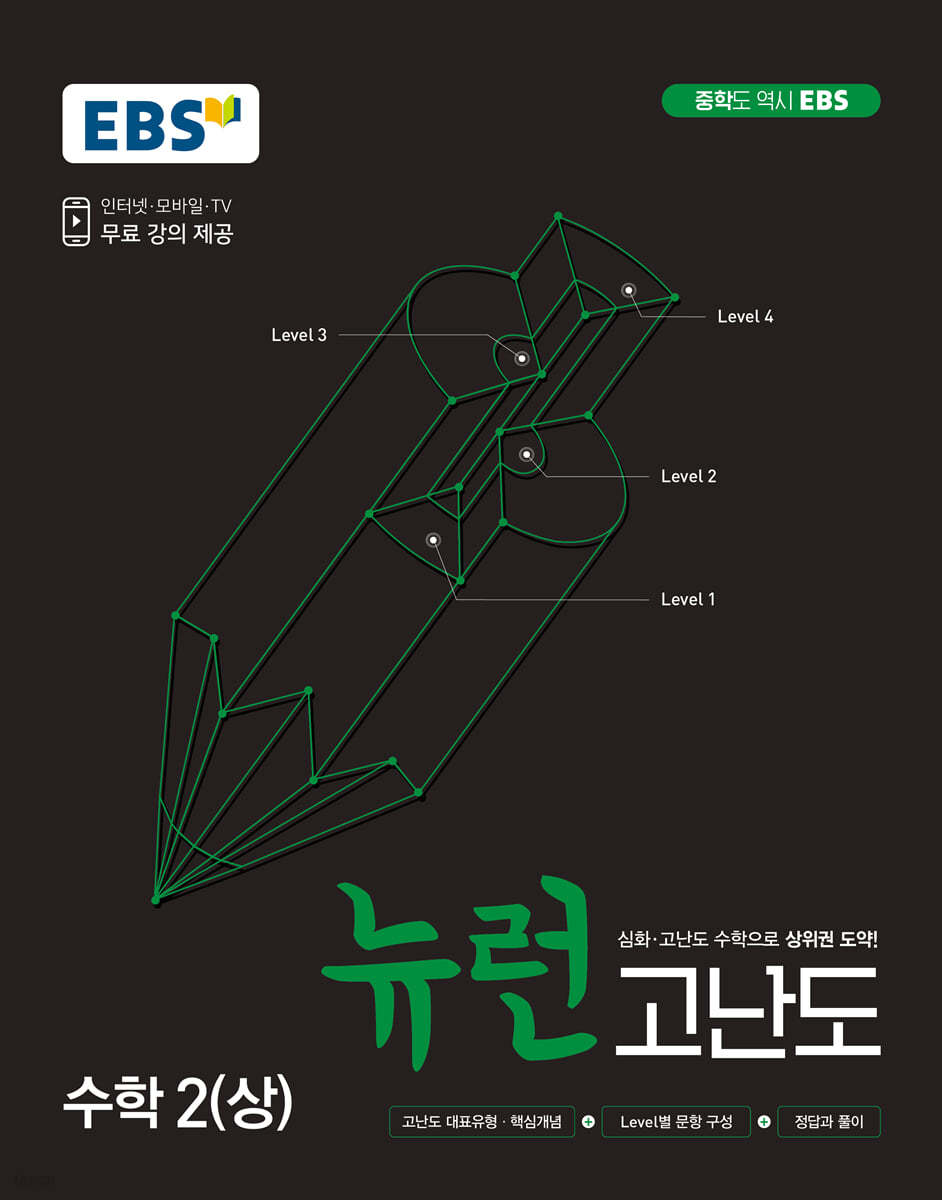 EBS 중학 뉴런 고난도 수학 2(상) (2023년용)