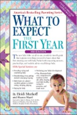 What to Expect the First Year: (Updated in 2023)