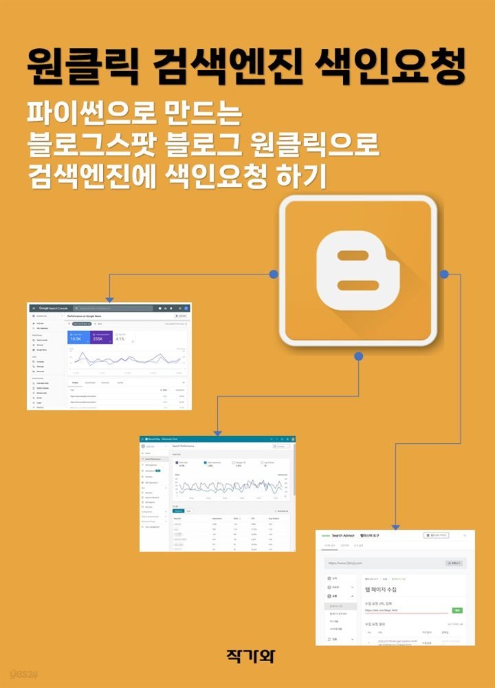 블로그스팟 블로그 원클릭 색인요청