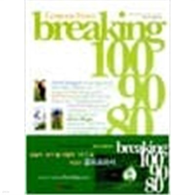 () Breaking 100 90 80 ְǰִ267