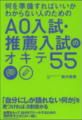 AO入試.推薦入試のオキテ55