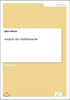 Analyse der Stahlbranche