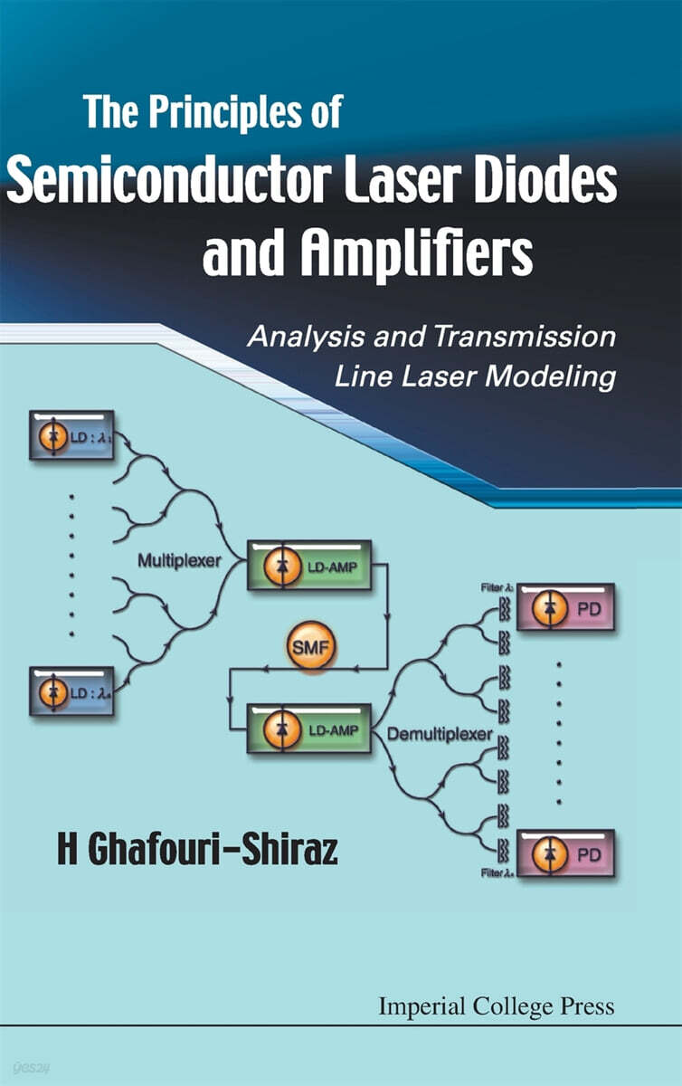 Principles of Semiconductor Laser Diodes and Amplifiers: Analysis and Transmission Line Laser Modeling